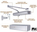 commercial door closer