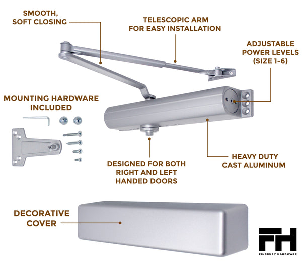 commercial door closer