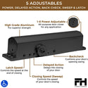 commercial door closer