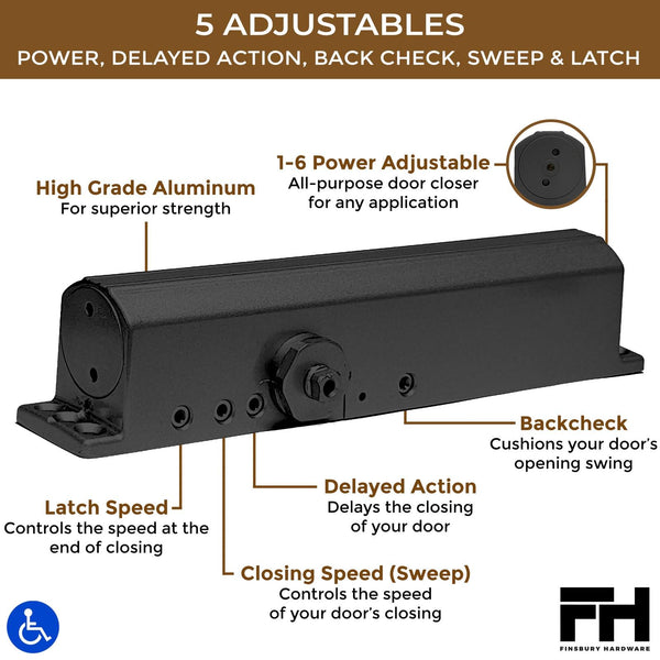 commercial door closer