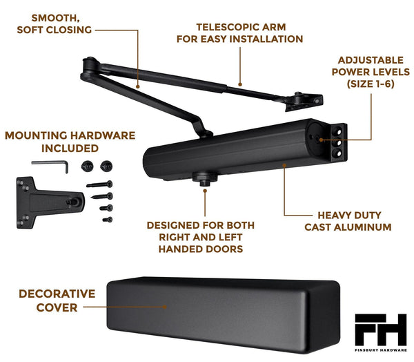 commercial door closer