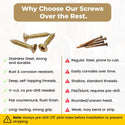 Solid brass #12 wood screws, unlacquered
