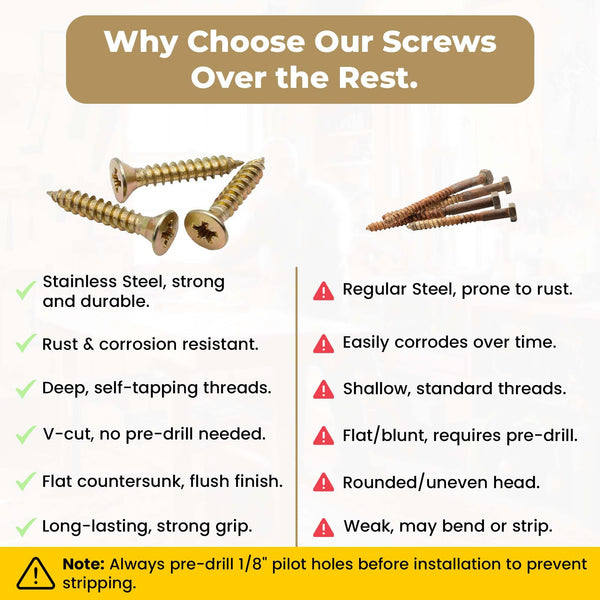Solid brass #12 wood screws, unlacquered