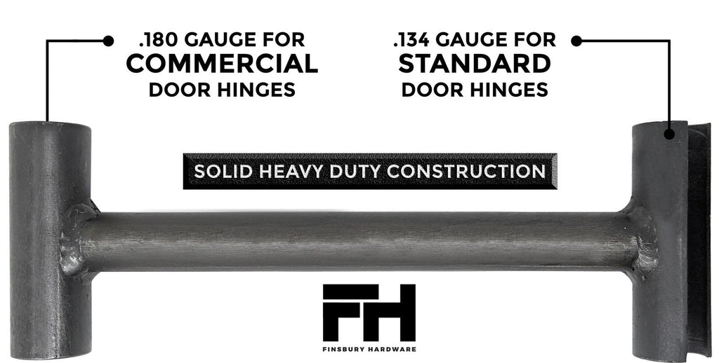 hinge tweaker Finsbury Hardware